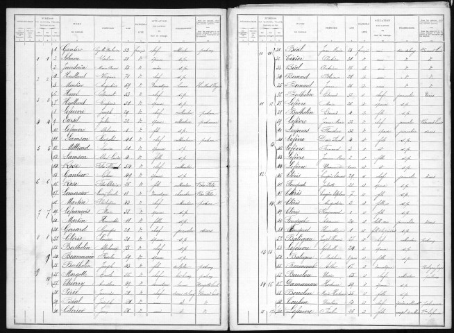 TOSTES 1901