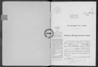 NMD (1925)