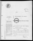 NMD (1913)