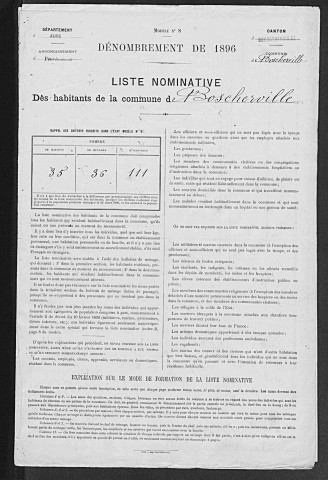 BOSCHERVILLE 1896