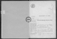 NMD (1916)