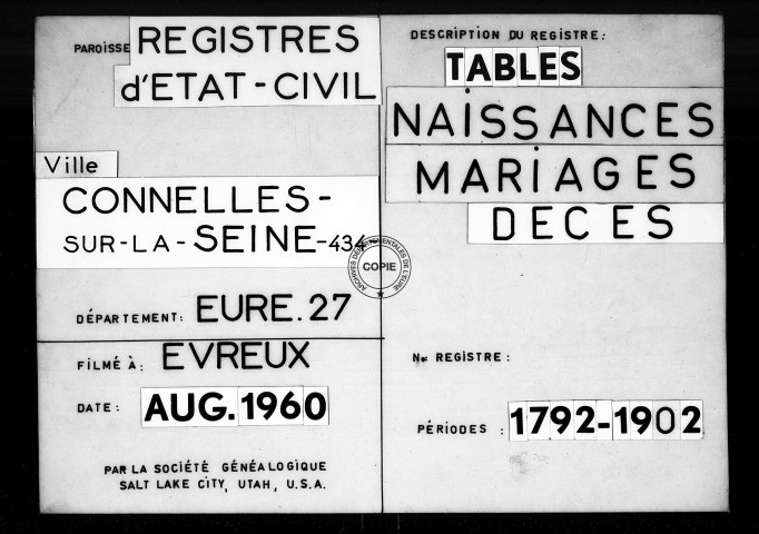 Tables (1792-1902)
