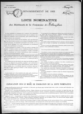 HELLENVILLIERS 1931