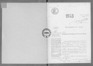 NMD (1923)