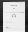NMD (1863-1882)