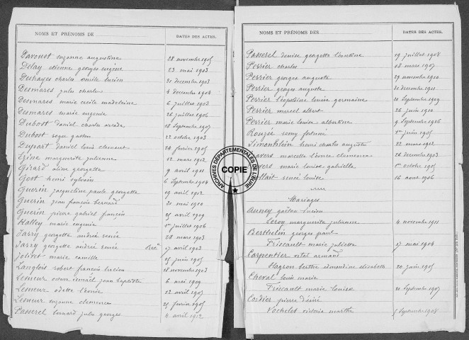 Tables (1913-1922)