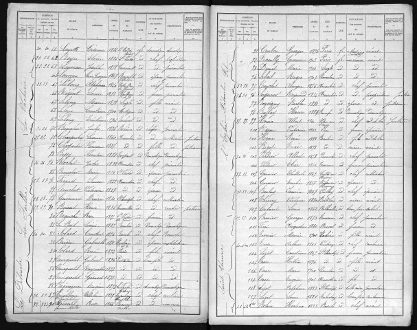 ARMENTIERES 1906