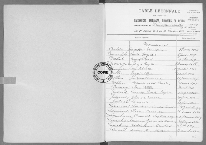 Tables (1913-1922)