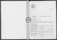 NMD (1924)