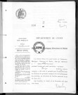 NMD (1913)