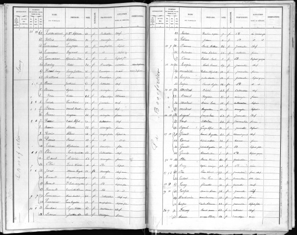 TRONCQ(LE) 1891
