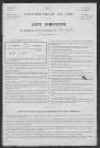 FORT_MOVILLE 1926