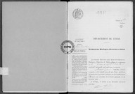 NMD (1911)