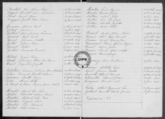 Tables (1913-1922)