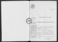 NMD (1912)