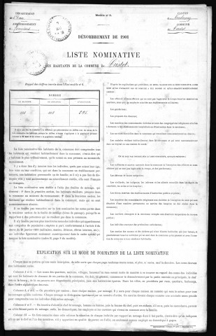 CRESTOT 1901