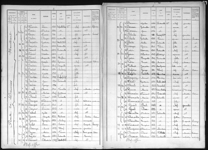 SURTAUVILLE 1931