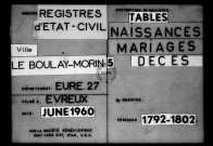 Tables (1792-1902)