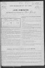 THUIT_HEBERT 1891