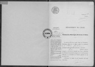 NMD (1913)