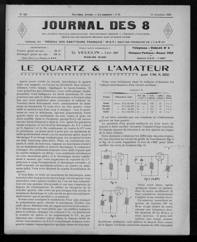1930, 4e trimestre