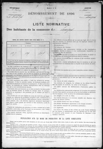 FOURGES 1896