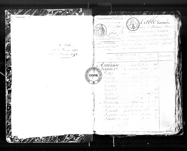 NMD (1813-1842)