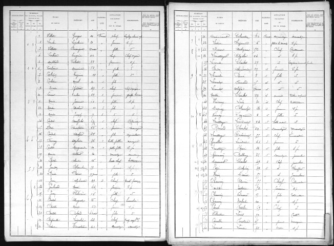 BACQUEPUIS 1901