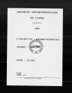 NMD (1862-1902)
