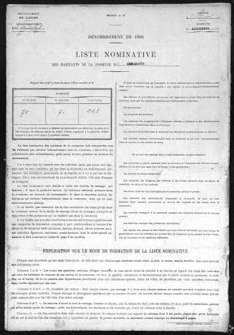 CAHAIGNES 1906