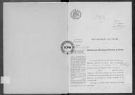 NMD (1912)