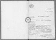 NMD (1917)