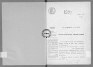 NMD (1922)