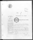 NMD (1914)