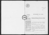 NMD (1913)