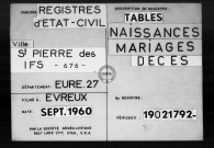 Tables (1792-1902)