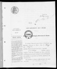 NMD (1912)