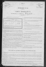 TORPT(LE) 1901