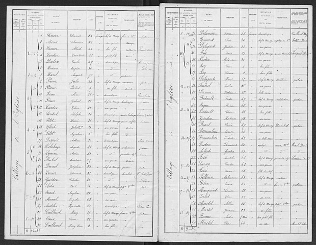 EPREVILLE_EN_ROUMOIS 1901
