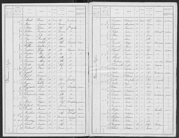 NOGENT_LE_SEC 1901