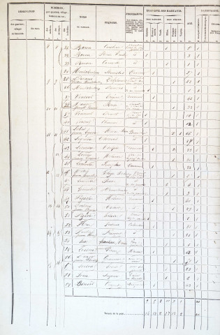 BARNEVILLE SUR SEINE 1851