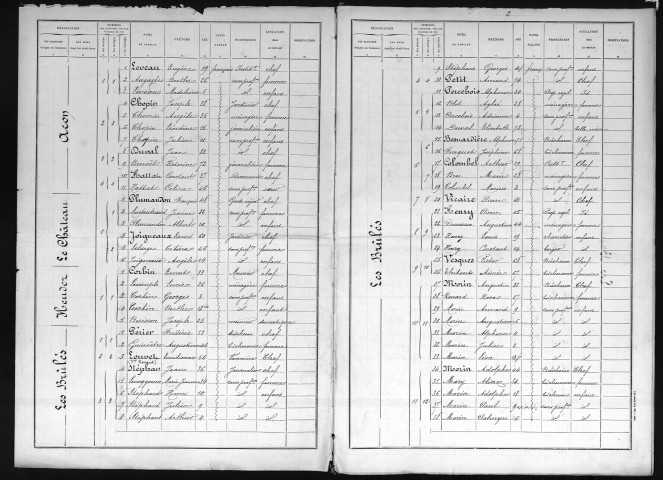 ACON 1896