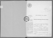 NMD (1913)