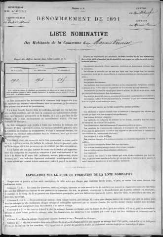 MARAIS_VERNIER 1891