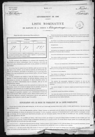 ETURQUERAYE 1906