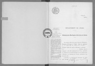 NMD (1918)