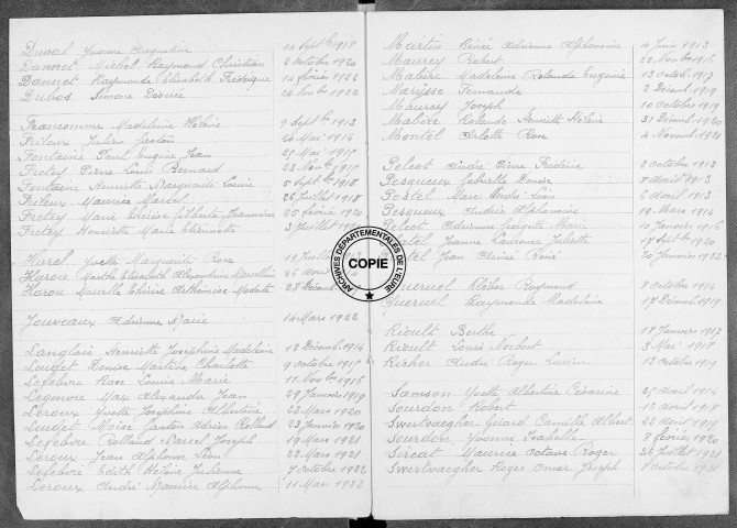 Tables (1913-1922)