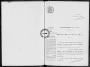 NMD (1915)