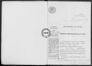 NMD (1913)
