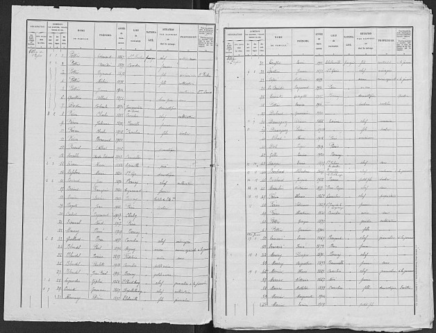 CAORCHES 1921